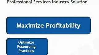 Microsoft Dynamics AX Demo: Introduction
