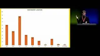 GCAP19: Brendan Keogh - Closing Keynotes and Final remarks.