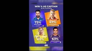 #cricket #iplteam #ipl #starsports #cricketteam #starsport #iplcsk