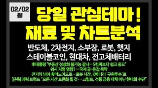 당일 관심테마! 반도체,2차전지,소부장,로봇,햇지 / 삼성전자,제주반도체,SK하이닉스,현대차,한라캐스트,한미반도체,삼표시멘트,대덕전자,대한전선,리노공업,SFA반도체,동방,흥구석유