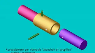 Accouplement par manchon et goupilles