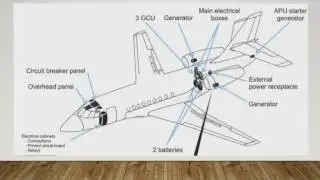 2000 EX Easy Electrical System