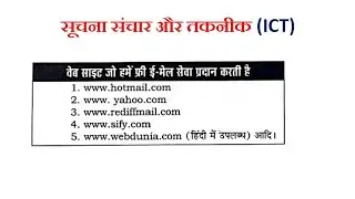 सूचना, संचार और तकनीक (ICT) Question & Answer Important for NTA-NET PAPER 1 and other exam.