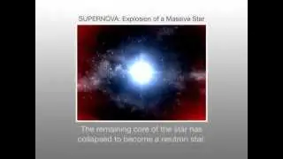 SUPERNOVA: Explosion of a Massive Star
