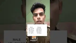 Up police  Result out✨2024👍🏻 #uppolice #uppoliceresult #uppoliceconstableresult #upsi #motivation