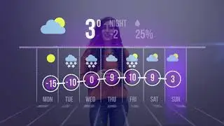 العمليّة  الفيزيائيّة