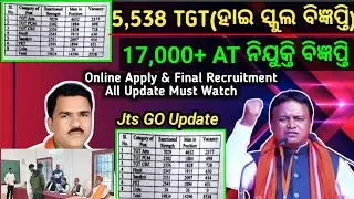 Jts(Go) & AT With High School Teacher Recruitment Update//Apply & Exam Full Update Must Watch...