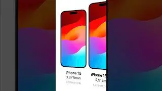 iPhone 15 Biggest launch event | 6x zoom camera | 15 Plus, 15 Pro Max | Type C #shorts #viral #apple