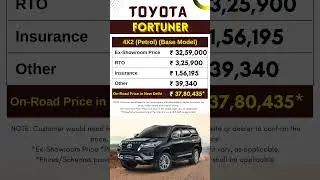 Toyota Fortuner 4X2 Petrol Base Model On Road Price May 2023 | New Toyota Fortuner 2023 | carlenahai
