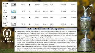 Open Championship Royal Troon Weather Update