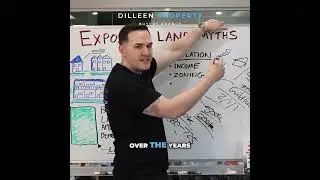 Real Estate: Rising Prices & Market Dynamics Explained
