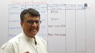 Goods and Service Tax ( GST ) Inter State Transaction
