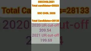 ssc chsl cut off 2021 #ssc #motivation