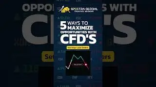 Spectra Global Maximizing CDF'S