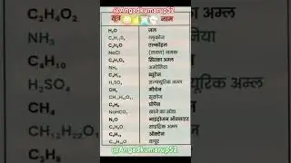 #gk #trending #motivation #education #exam #india #viralvideo   #viralreels #viralshorts #ias #ips