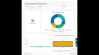 Yello's Dan Bartfield on Early-Stage Recruiting, DEI and Technology&rsquo;s Role