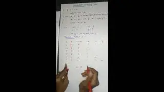 Extended Euclid Algorithm by Tabular Method in Cryptography  Part 1