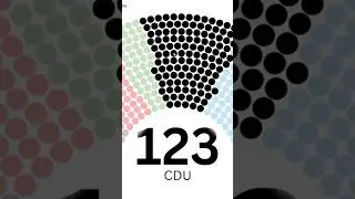 RECHTE PARTEIEN, WENN NUR OSTDEUTSCHE W&Auml;HLEN #wahl #jayteede
