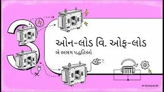 Electrical Machine 1 Chapter 4 Lecture 4 ON Load and Off Load Tap changer of 3 phase transformer