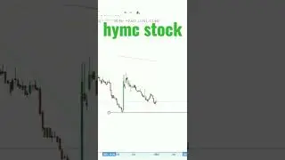 hymc stock #shorts #hymc