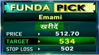 emami share latest news | emami Stock analysis