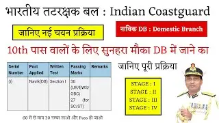 Coast Guard | DB (Domestic Branch) | भर्ती 2021 | Eligibility | Selection Process & Exam Pattern