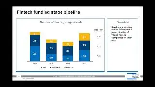 9 - Meir Valman - Heritage Family Office Partners Ltd \ Start-Up Nation Central