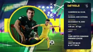 Highlights Chance Scout | Cameron Da Silva