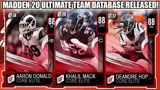 MADDEN 20 ULTIMATE TEAM DATABASE REVEALED! ALL MUT RATINGS! | MADDEN 20 ULTIMATE TEAM