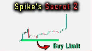 Master the Spike Trading Strategy | Back to Break Even Explained 🚀