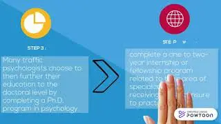 Traffic psychology