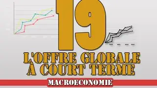 L'offre globale &agrave; CT : Pourquoi AS est-elle croissante ? - Macro&eacute;conomie 19