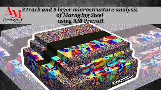 Microstructure AM Simulation Software: 3 Track, 3 Layer Maraging Steel Analysis Using AM PravaH