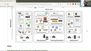 TWiML x Fast ai v3 Deep Learning Part 2 Study Group - Lesson 14 -  Spring 2019 1080p