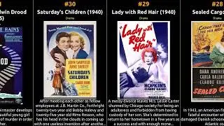 Claude Rains - Best movies