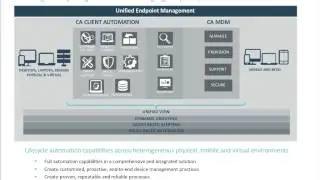 CA Client Management Solutions Community Webcast