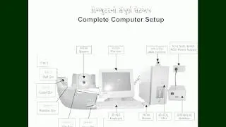 PMGDISHA Exam Video Material Computer in Gujarati