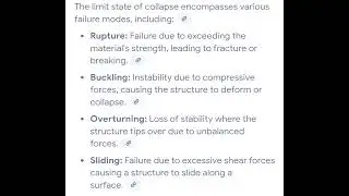 limit state of collapse