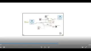 Using Labview for Advanced Flow Control with Equilibar Valves.