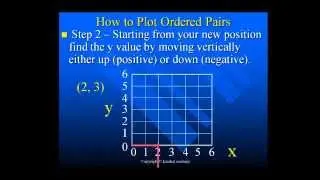BSNL TTA EXAM  _  LECTURE_  PART II _BASIC ENGINEERING _ Applied Mathematics