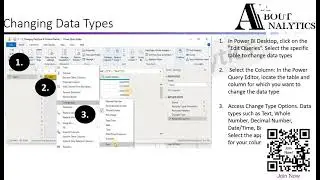 [PowerBI MasterClass] From Raw to Refined: Data Type Transformation with Power Query