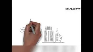 Fire technology and safety.