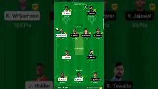 IPL 2021 | Dream 11 prediction | Ipl Dream 11 | Dream Team