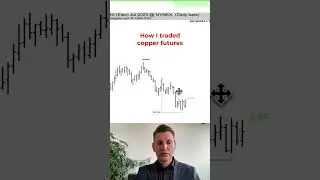 +$ 12,650 profit with a short trade in Copper futures. Max Schulz #cotreport