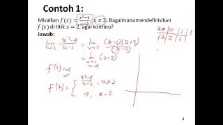 1 6 Kekontinuan Fungsi