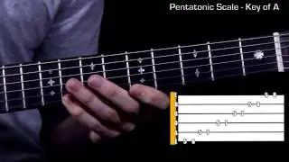 How to play the Pentatonic Scale - Must Know Guitar Scales