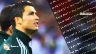 Video presentation of www.Ronaldo7.net