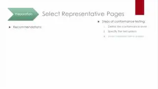 How does conformance testing work?
