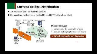 ICICS 2022: Using Blockchains for Censorship-Resistant Bootstrapping in Anonymity Networks