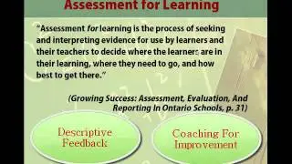 Module 2-Assessment FOR, AS, & OF Learning
